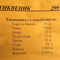 ТИКВЕНИКЪТ-ГИГАНТ ДОСТИГНА РЕКОРДНИТЕ 299 МЕТРА