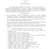 OЩЕ ПО-СТРОГИ МЕРКИ ЗА ОГРАНИЧАВАНЕ НА РАЗПРОСТРАНЕНИЕТО НА КОРОНАВИРУСА ВЛИЗАТ В СИЛА В ОБЩИНА СЕВЛИЕВО    